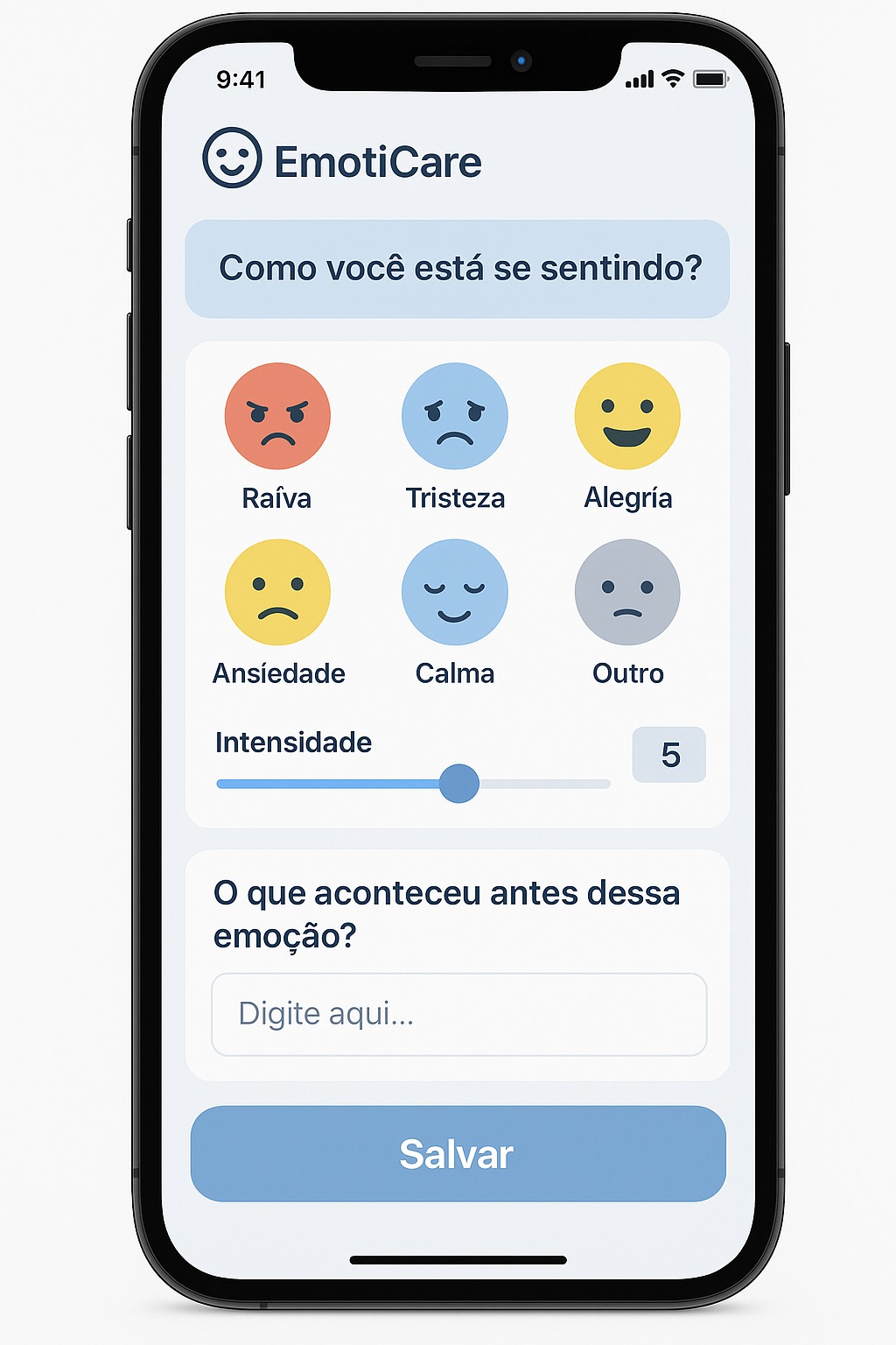 Registro de emoções