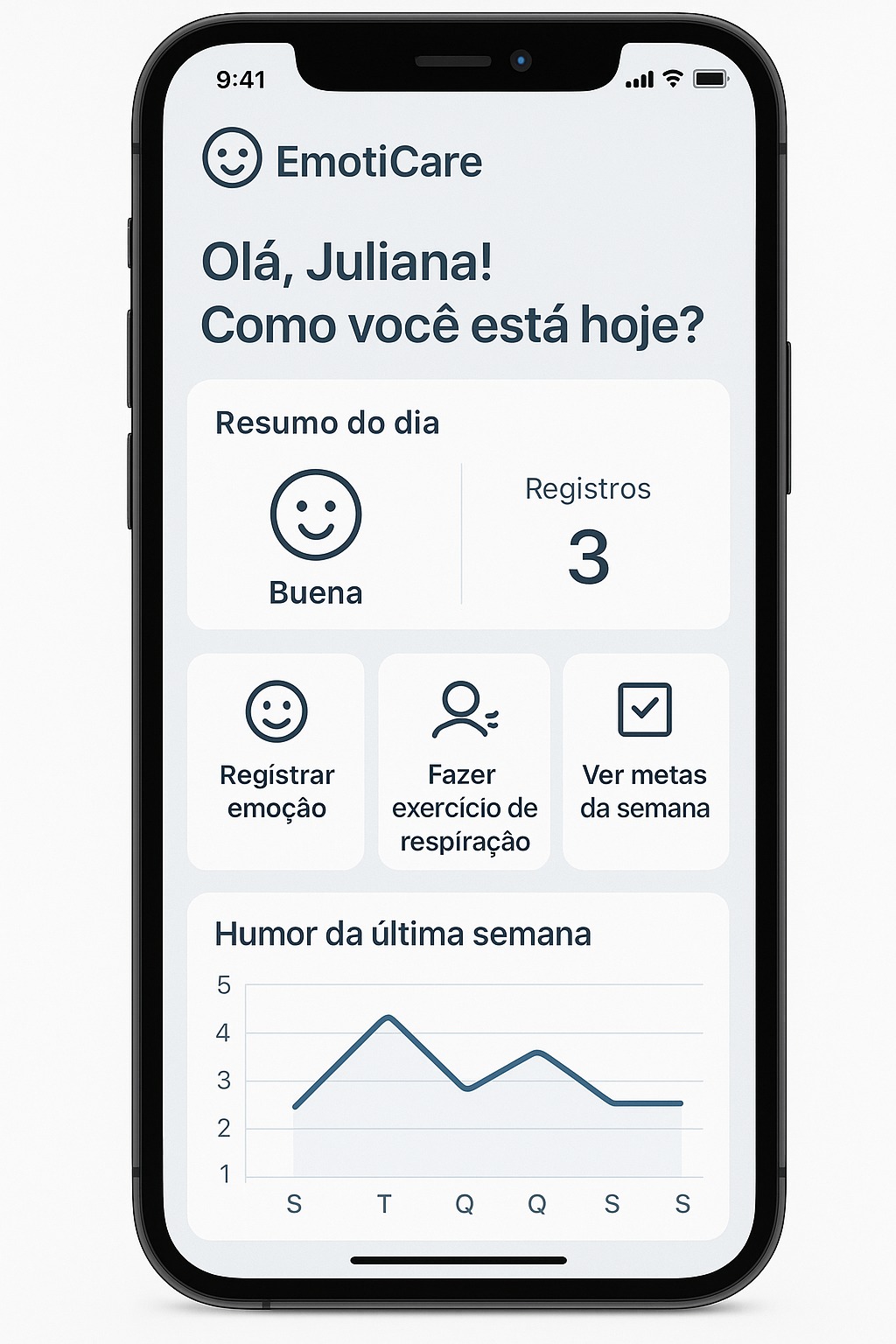 Meditação guiada
